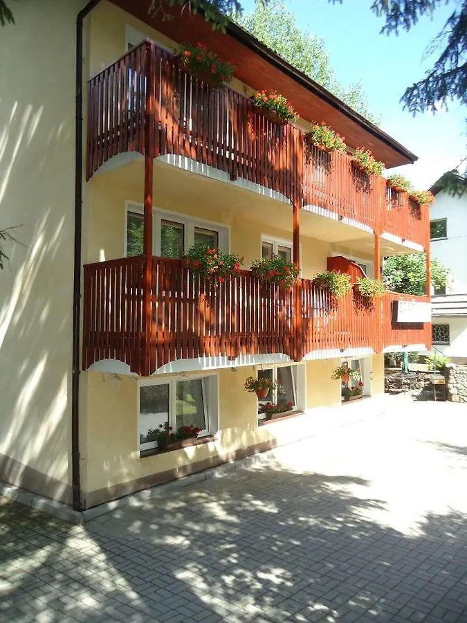 Willa Eden location